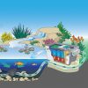 OASE AquaMax Eco Premium 4500 GPH Pond Pump - Image 6