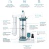 Aquavitro Element M Reactor Media Reactor - Image 2